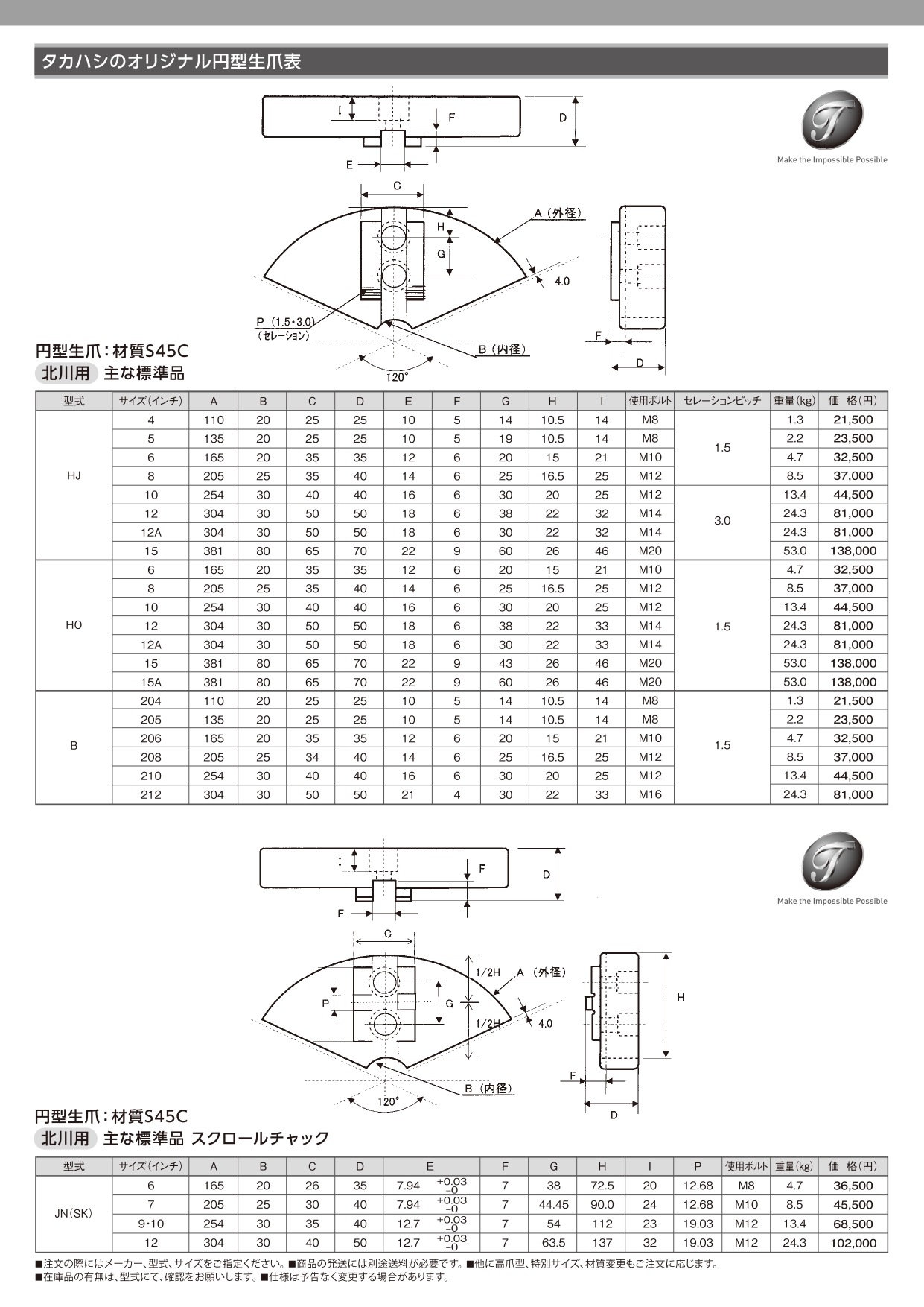 円型生爪の資料P03