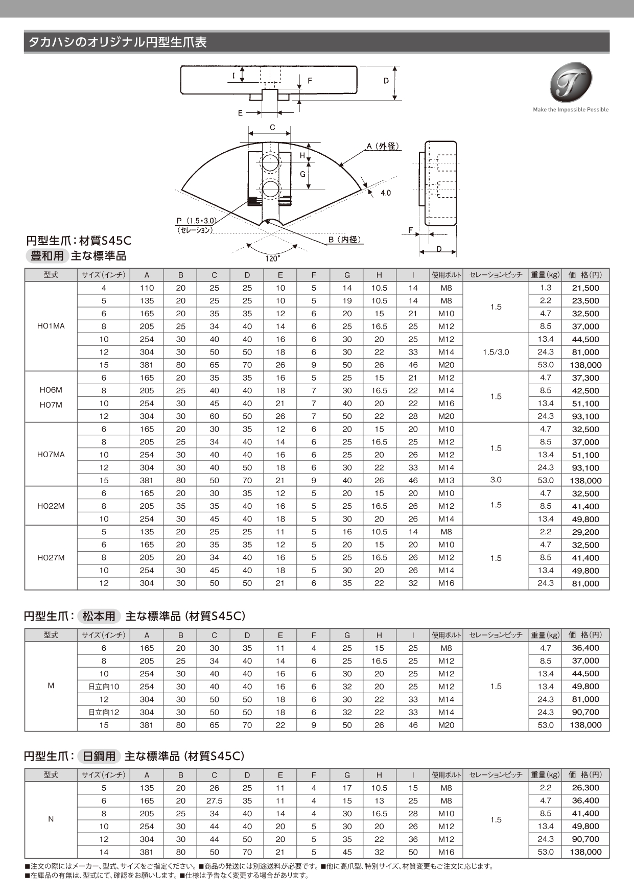 円型生爪の資料P04